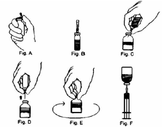 Vacuum Transfer and Reconstitution - Illustration