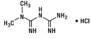 Metformin hydrochloride - Structural Formula Illustration