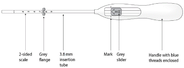Diagram of Inserter - Illustration