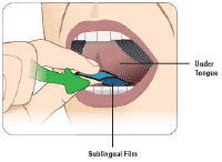 Place entire KYNMOBI under your tongue. Place KYNMOBI as far back under your tongue as you can - Illustration