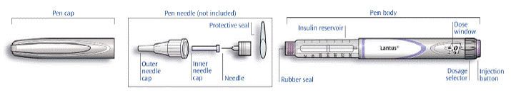 Line up the needle with the pen, and keep it straight as you attach it  - Illustration