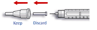 Press the injection button all the way in - Illustration