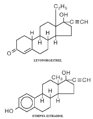 Levora (levonorgestrel and ethinyl estradiol) structural formula illustration