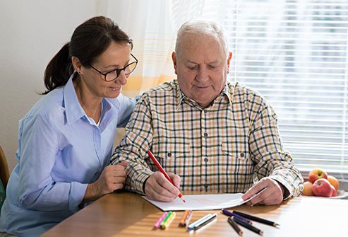 early signs of early onset dementia