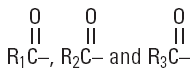 Saturated and unsaturated fatty acid - Structural Formula Illustration