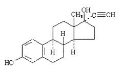 Ethinyl estradiol - Structural Formula Illustration