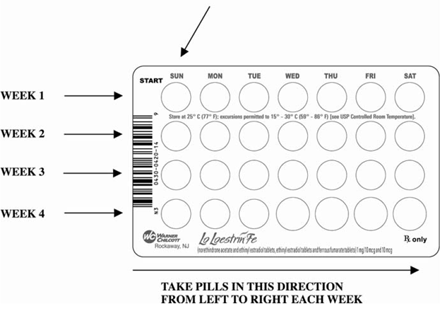 Pill Pack - Illustration