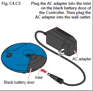 Plug the AC adapter into the inlet on the black battery door of the Controller. - Illustration