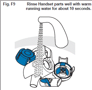 Rinse Handset parts well with warm running water for about 10 seconds. - Illustration