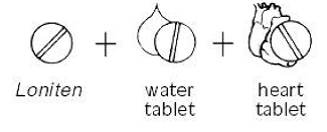 Concomitant medication - Illustration