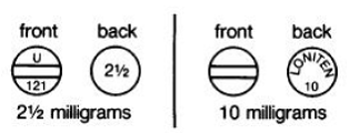 Tablet markings - Illustration