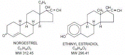 Low-Ogestrel® (Norgestrel and Ethinyl Estradiol) Structural Formula Illustration