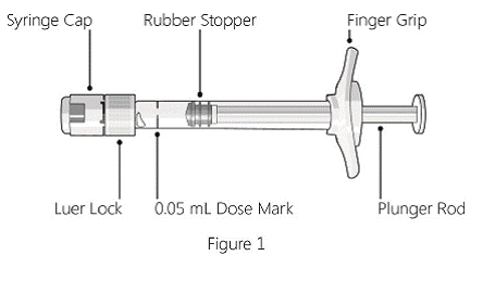 LUCENTIS 0.5 mg prefilled syringe - Illustration