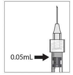 Attach a 30-gauge × 1/2-inch sterile injection needle firmly onto the syringe by screwing it tightly onto the Luer lock. Carefully remove the needle cap by pulling it straight off. Do not wipe the needle at any time. - Illustration