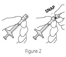 LUCENTIS 0.3 mg prefilled syringe with an ORANGE finger grip - Illustration