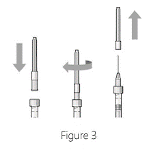 Check the labels on the LUCENTIS carton, syringe tray and prefilled syringe to make sure you have the correct dose strength. - Illustration