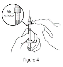 Snap off (do not turn or twist) the syringe cap - Illustration