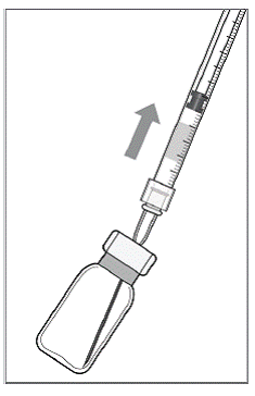 Hold the syringe at eye level, and carefully push the plunger rod until the edge below the dome of the rubber stopper is aligned with the 0.05 mL dose mark - Illustration