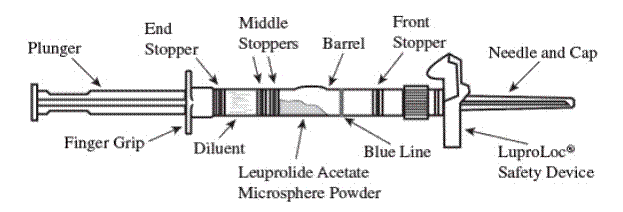 Visually inspect the leuprolide acetate for depot suspension powder - Illustration