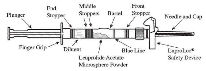 The syringe  - Illustration