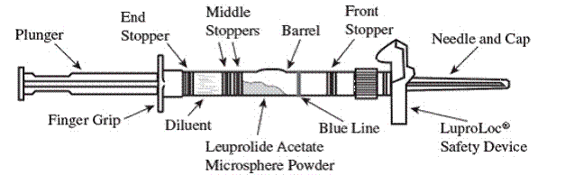 Administering the IM injection - Illustration