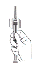 Percent of Women with Signs/Symptoms of Endometriosis at Baseline, Final Treatment Visit, and After 6 and 12 Months of Follow-Up, LUPRON DEPOT 3.75 mg Monthly for Six Months - Illustration