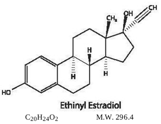 Ethinyl Estradiol - Structural Formula Illustration