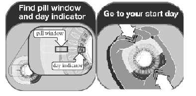 ClickCase® dispenser - Illustration