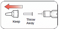 Pull off the outer needle shield. Do not throw it away - Illustration