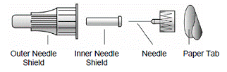 Pen Needle Parts(Needles Not Included) - Illustration