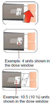 Turn the dose knob to select the number of units you need to inject - Illustration