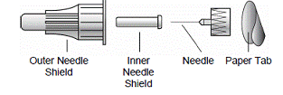 Pen Needle Parts (Needles Not Included) - Illustration