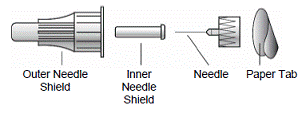 Pen Needle Parts Â (Needles Not Included) - Illustration