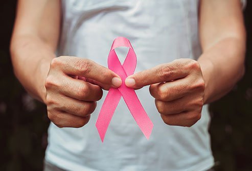 A breast tumor or cancer is suspected if the guy has a hard lump underneath the nipple and areola. Male breast cancer exhibits the same symptoms as female breast cancer, including a lump. Male breast cancer may also cause skin changes around the nipple.