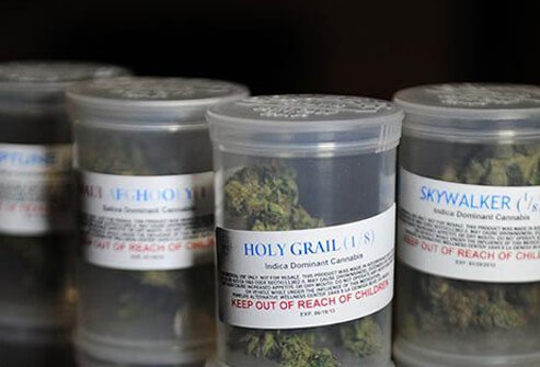 THC (tetrahydrocannabinol) and CBD (cannabidiol) are two most researched compounds found in medical marijuana.