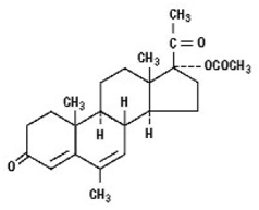 Megace® (megestrol acetate) Structural Formula Illustration