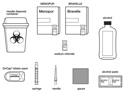 Supplies needed - Illustration