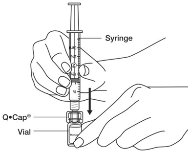 Push the tip of the Q•Cap® into the rubber stopper - Illustration