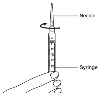 Gwist the needle onto the syringe - Illustration