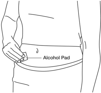 Clean your injection site - Illustration