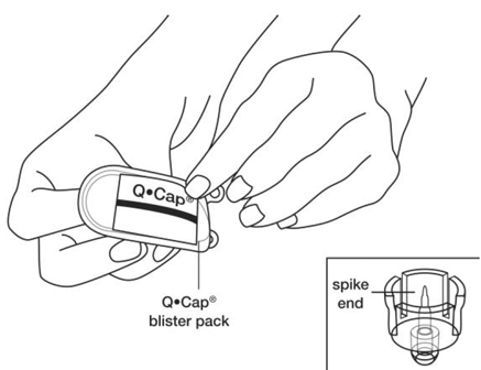 Open the Q•Cap® blister pack - Illustration