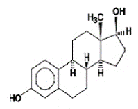 Meno star (estradiol) Structural Formula Illustration