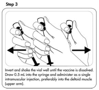 Invert the vial and shake well until
powder is completely dissolved - Illustration