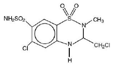  METHYCLOTHIAZIDE - methyclothiazide tablet  Structural Formula Illustration