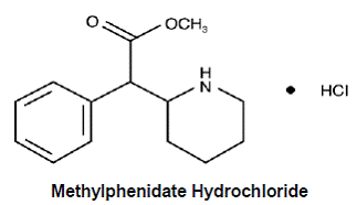 Methylin® (methylphenidate HCl)  Structural Formula Illustration