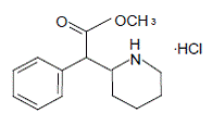 "CONCERTA® (methylphenidate HCl) Structural Formula - Illustration"