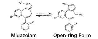 MIDAZOLAM HYDROCHLORIDE  Structural Formula Illustration