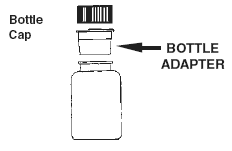 Insertion of Press-in Bottle Adapter - Illustration