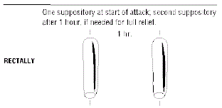 For best results, dosage should start at the first sign of an attack - Illustration