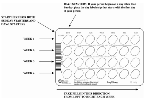 The Minastrin 24 Fe-pill pack - Illustration